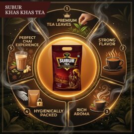 SUBUR KHAS KHAS TEA 5KG