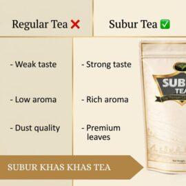 SUBUR KHAS KHAS TEA 1KG