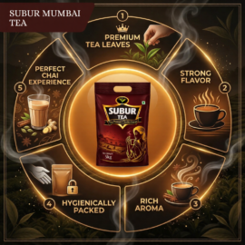 SUBUR MUMBAI TEA 5KG