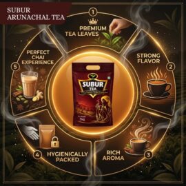 SUBUR ARUNACHAL TEA 5KG