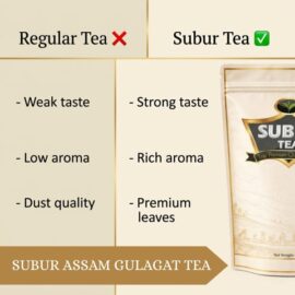 SUBUR ASSAM GULAGAT TEA 1KG