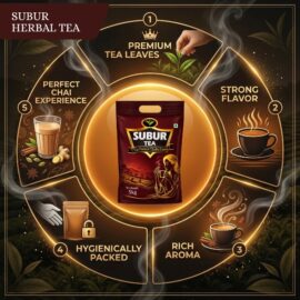 SUBUR HERBAL TEA 5KG
